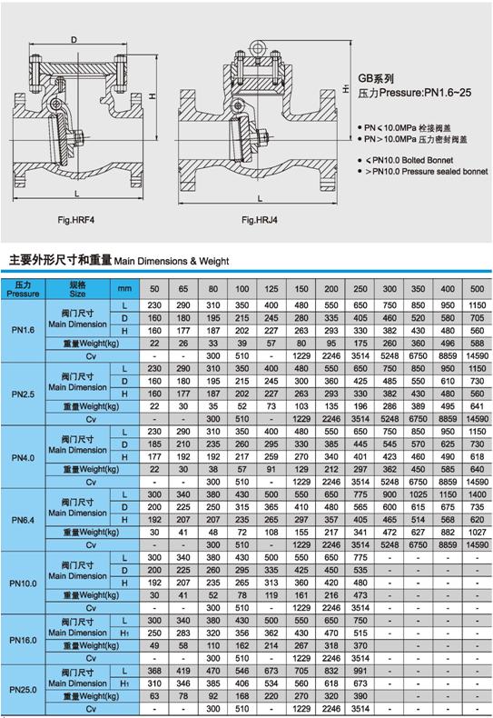 不锈钢止回阀